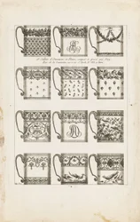 Designs for Chocolate Cups, Plate 1 from 1st Cahier dOrnemens et Fleurs
